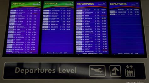 are flights to buffalo cheap in winter